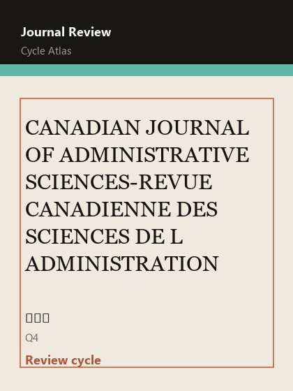 CANADIAN JOURNAL OF ADMINISTRATIVE SCIENCES-REVUE CANADIENNE DES SCIENCES DE L ADMINISTRATION 期刊封面
