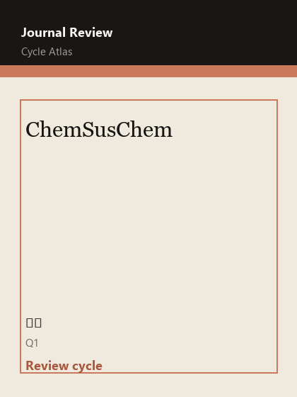 ChemSusChem 期刊封面
