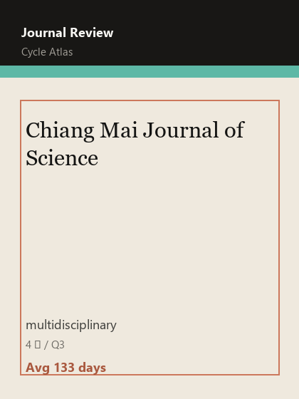 Chiang Mai Journal of Science 期刊封面