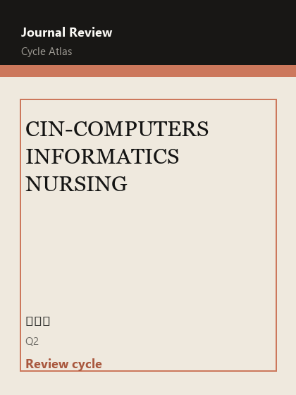CIN-COMPUTERS INFORMATICS NURSING 期刊封面
