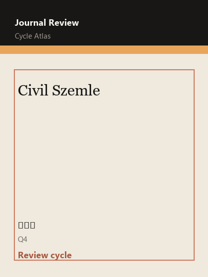 Civil Szemle 期刊封面