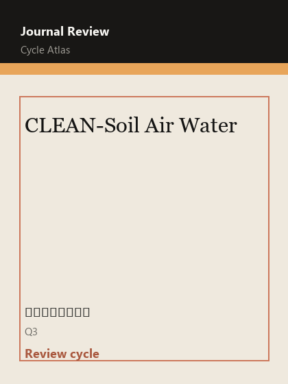 CLEAN-Soil Air Water 期刊封面