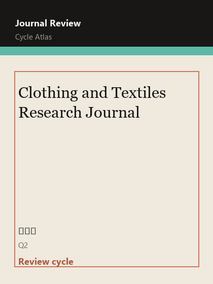 Clothing and Textiles Research Journal 期刊封面