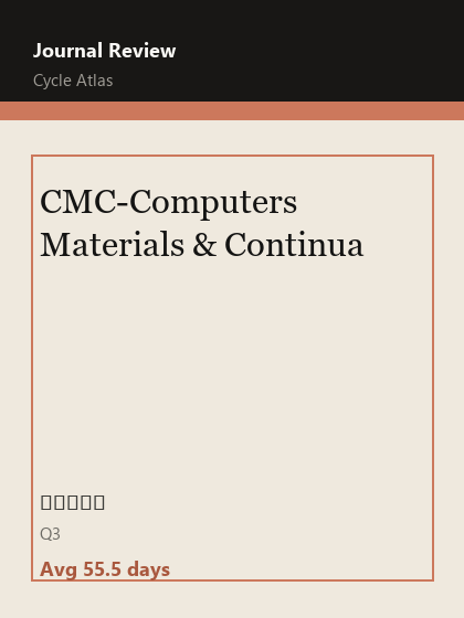 CMC-Computers Materials & Continua 期刊封面