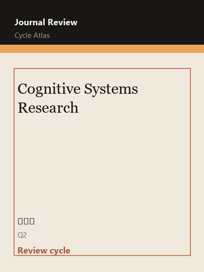 Cognitive Systems Research 期刊封面