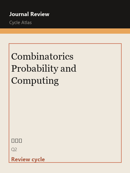 Combinatorics Probability and Computing 期刊封面