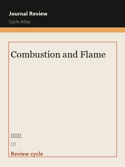 Combustion and Flame 期刊封面
