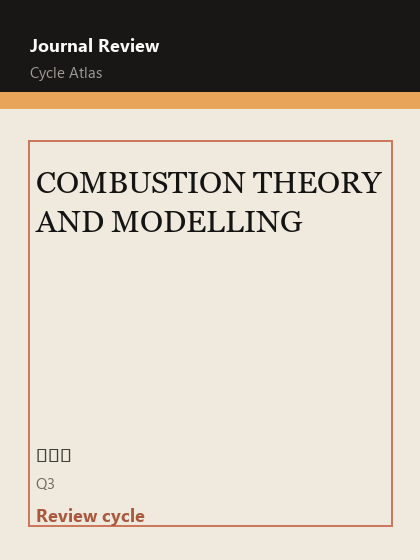 COMBUSTION THEORY AND MODELLING 期刊封面