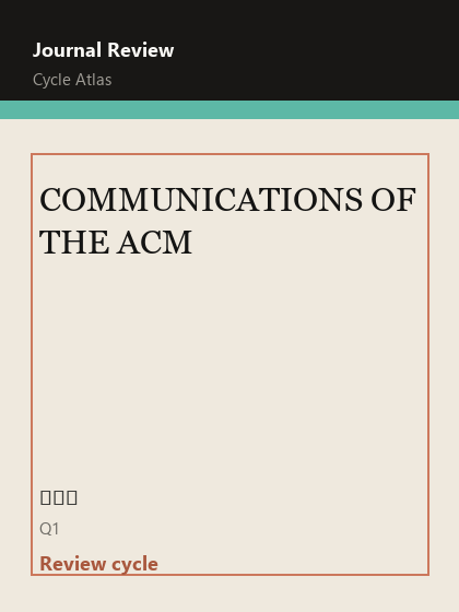 COMMUNICATIONS OF THE ACM 期刊封面