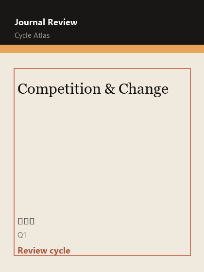 Competition & Change 期刊封面