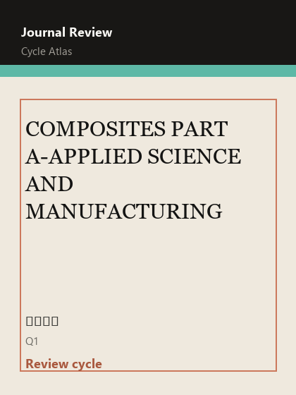 COMPOSITES PART A-APPLIED SCIENCE AND MANUFACTURING 期刊封面