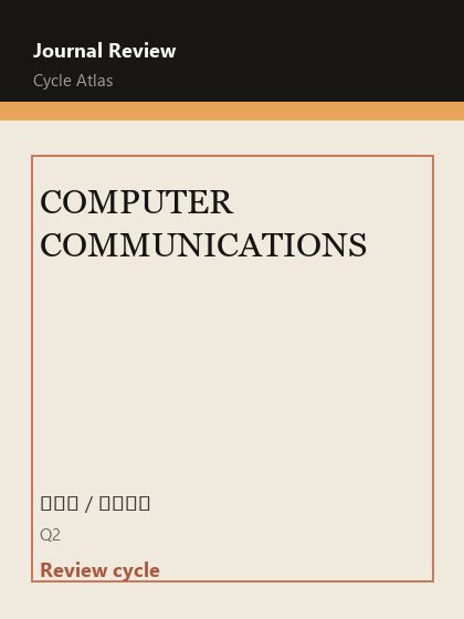 COMPUTER COMMUNICATIONS 期刊封面