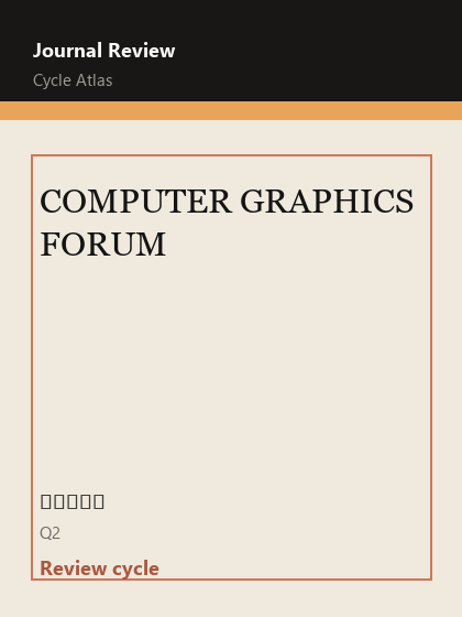 COMPUTER GRAPHICS FORUM 期刊封面