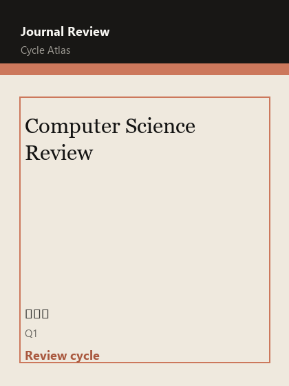 Computer Science Review 期刊封面