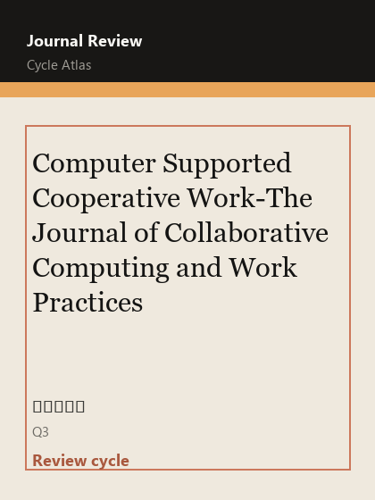 Computer Supported Cooperative Work-The Journal of Collaborative Computing and Work Practices 期刊封面
