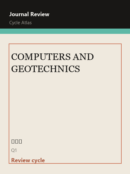 COMPUTERS AND GEOTECHNICS 期刊封面
