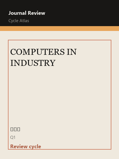 COMPUTERS IN INDUSTRY 期刊封面