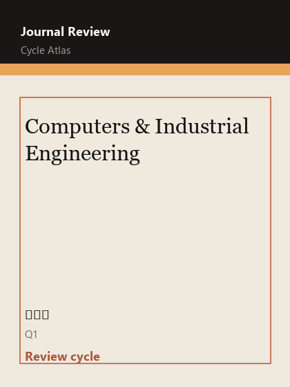 Computers & Industrial Engineering 期刊封面