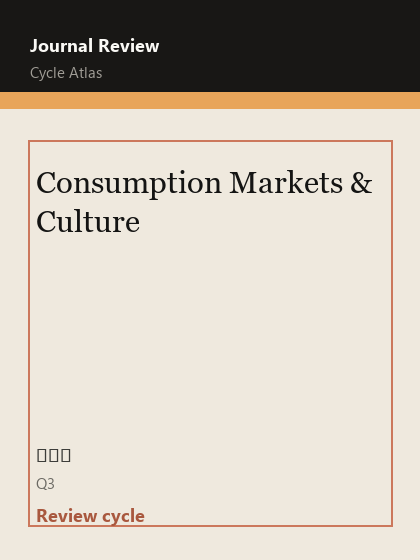 Consumption Markets & Culture 期刊封面