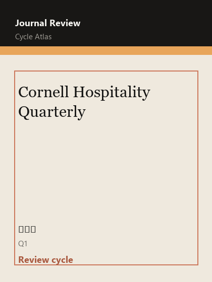 Cornell Hospitality Quarterly 期刊封面