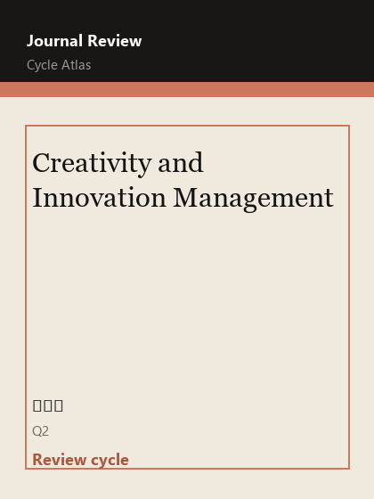 Creativity and Innovation Management 期刊封面