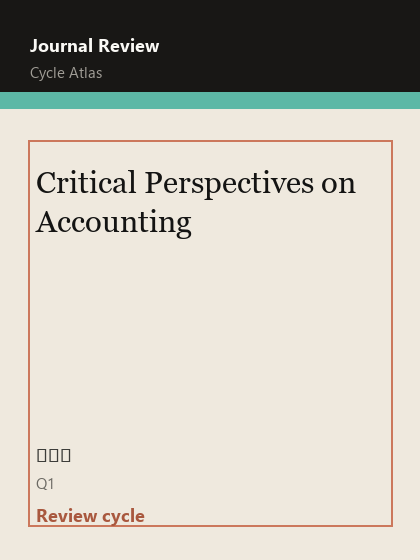 Critical Perspectives on Accounting 期刊封面