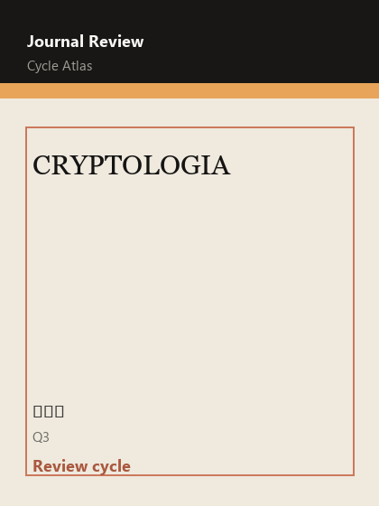 CRYPTOLOGIA 期刊封面