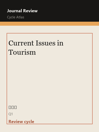 Current Issues in Tourism 期刊封面