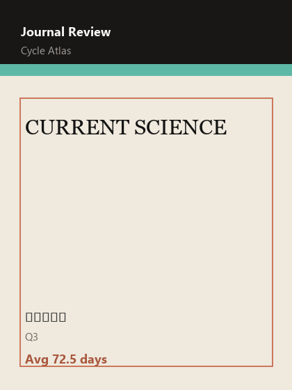 CURRENT SCIENCE 期刊封面
