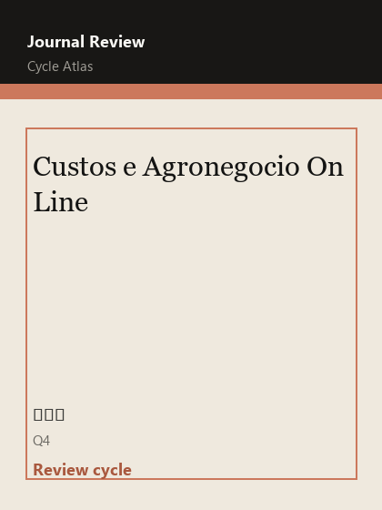 Custos e Agronegocio On Line 期刊封面