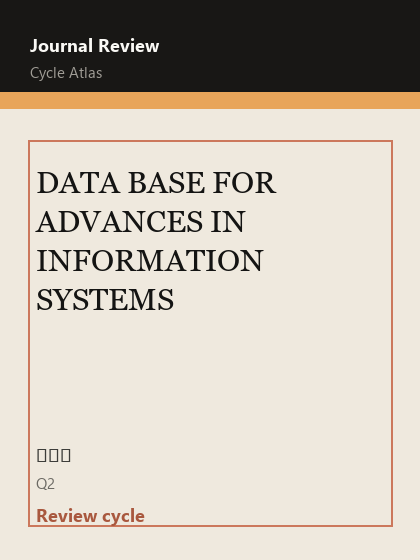 DATA BASE FOR ADVANCES IN INFORMATION SYSTEMS 期刊封面