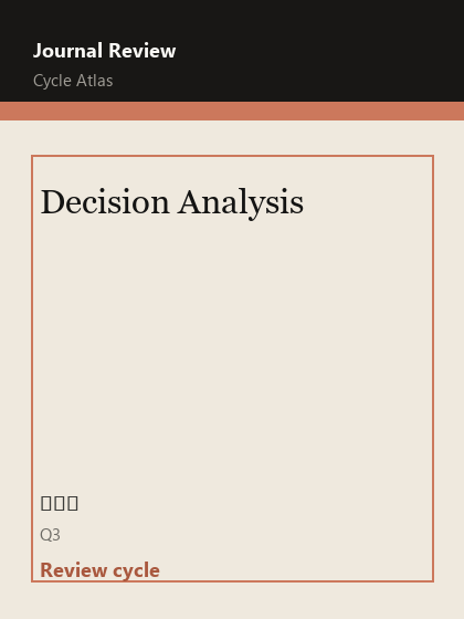 Decision Analysis 期刊封面