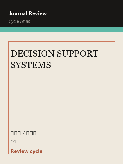 DECISION SUPPORT SYSTEMS 期刊封面