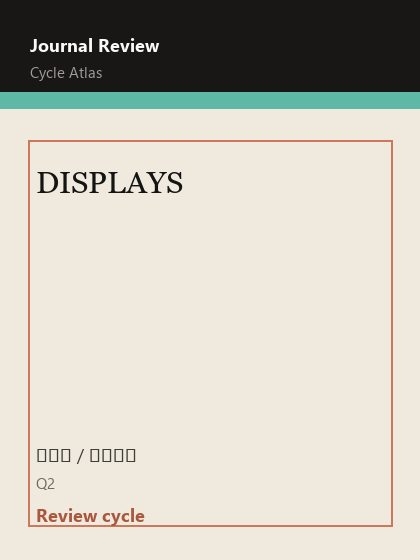 DISPLAYS 期刊封面