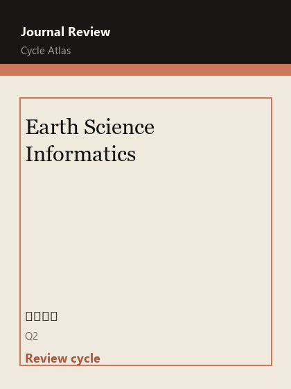 Earth Science Informatics 期刊封面