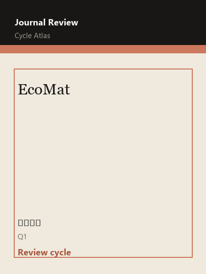 EcoMat 期刊封面