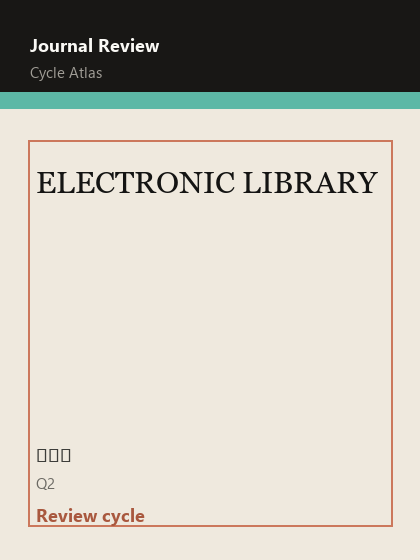 ELECTRONIC LIBRARY 期刊封面
