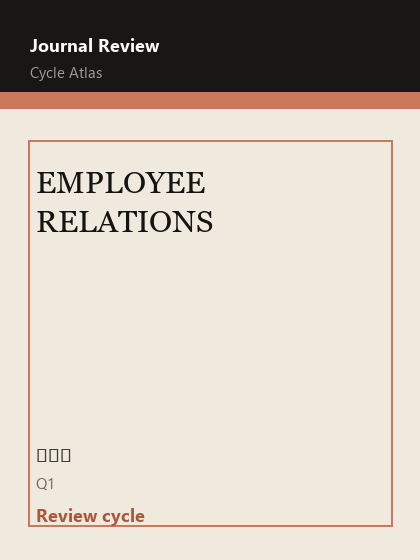 EMPLOYEE RELATIONS 期刊封面
