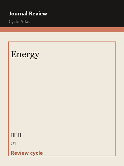 Energy 期刊封面