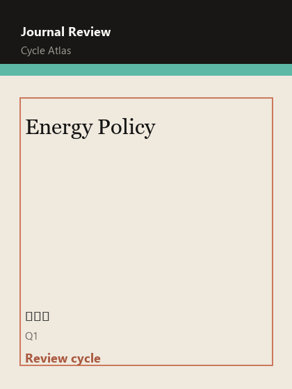 Energy Policy 期刊封面