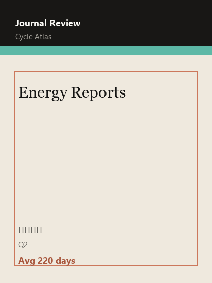 Energy Reports 期刊封面