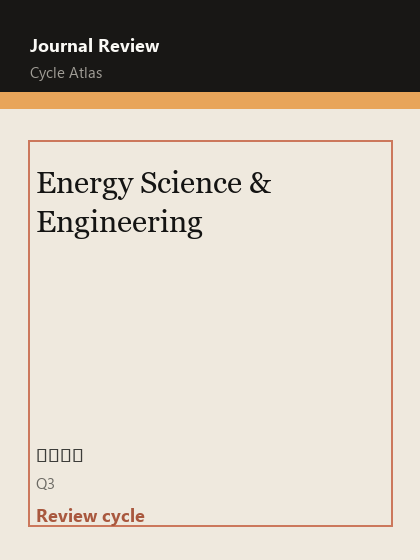 Energy Science & Engineering 期刊封面