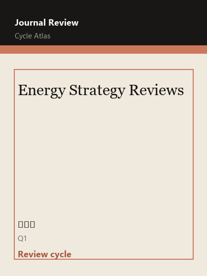Energy Strategy Reviews 期刊封面