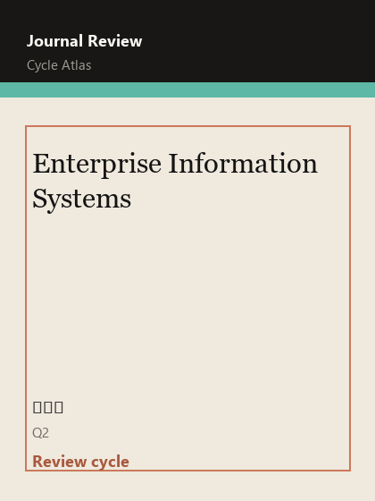 Enterprise Information Systems 期刊封面