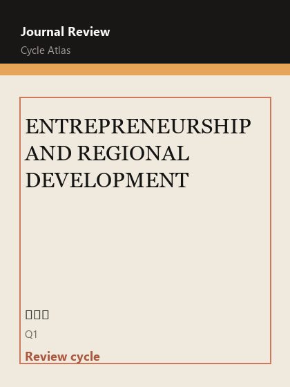 ENTREPRENEURSHIP AND REGIONAL DEVELOPMENT 期刊封面