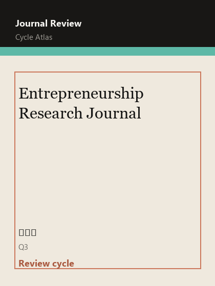 Entrepreneurship Research Journal 期刊封面