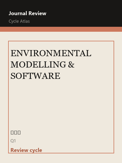 ENVIRONMENTAL MODELLING & SOFTWARE 期刊封面