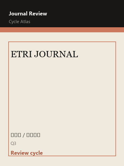 ETRI JOURNAL 期刊封面