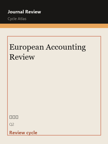 European Accounting Review 期刊封面