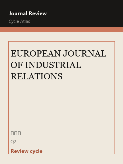 EUROPEAN JOURNAL OF INDUSTRIAL RELATIONS 期刊封面